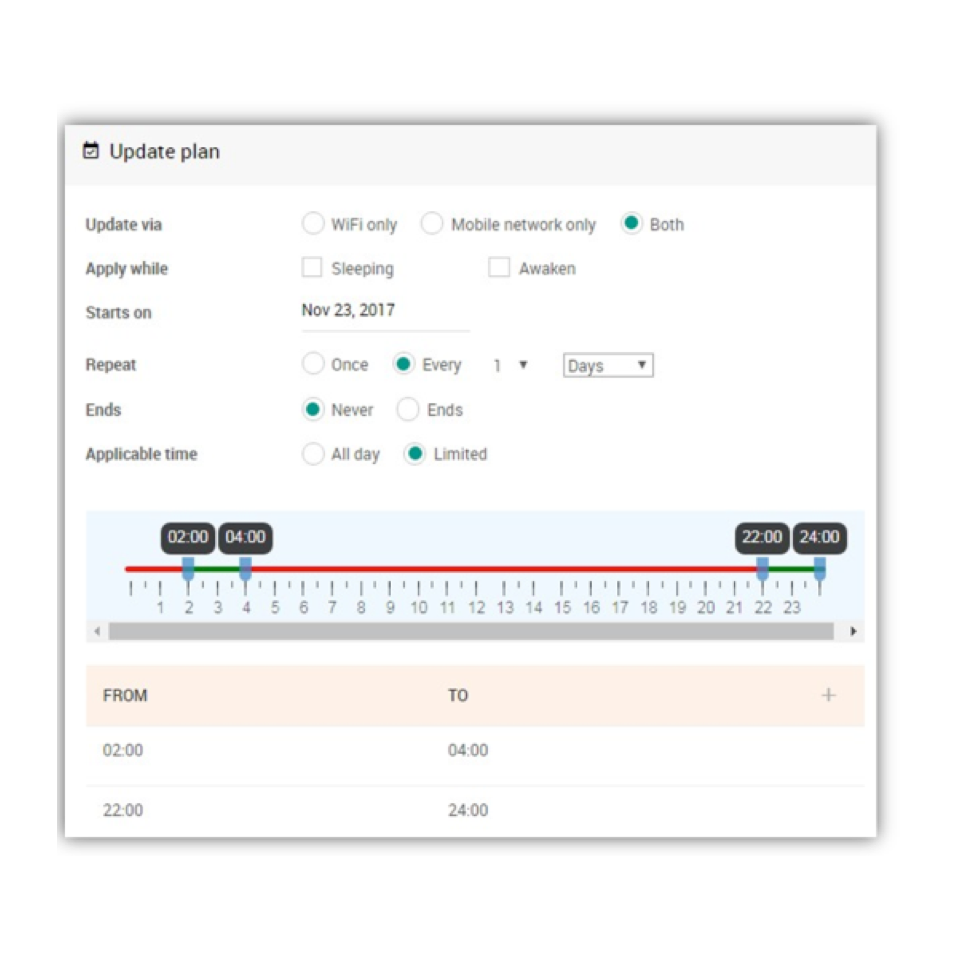 Flexible Scheduling interface